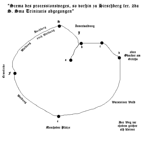 Scema des processionsweges, so vorhin zu Hirschberg fer. 2da S. Sma Trinitatis abgegangen