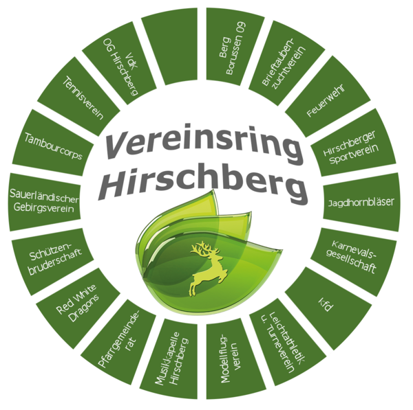 Logo Vereinsring Hirschberg e.V